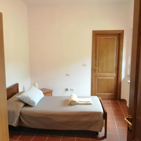 Фермерский дом Agriturismo Profumo Di Natura